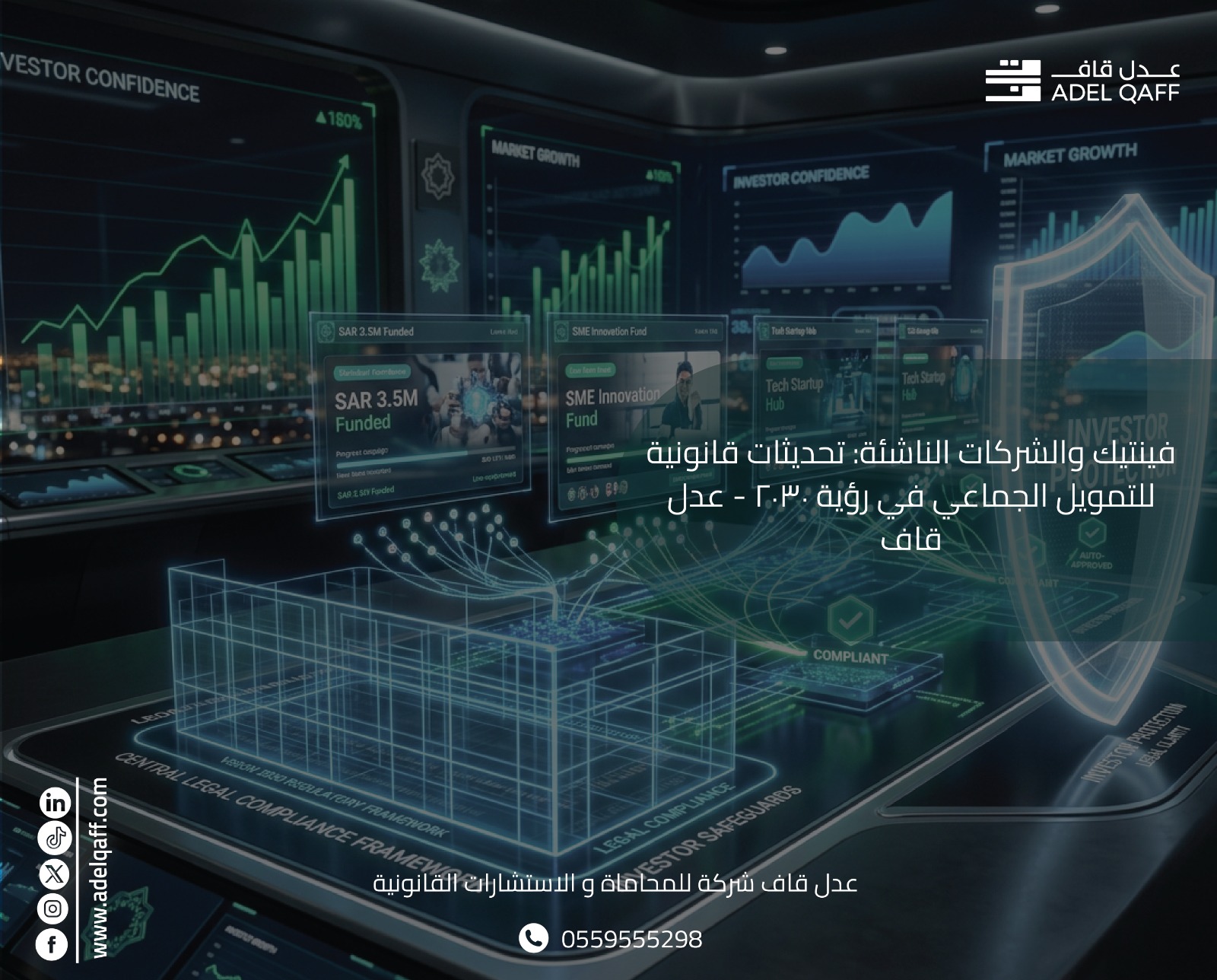 فينتيك والشركات الناشئة: تحديثات قانونية للتمويل الجماعي في رؤية 2030 - عدل قاف